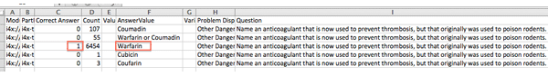 In Excel, 5 rows show 5 answer values, 4 of which show comprehension of the question, but only 1 answer is marked as correct.
